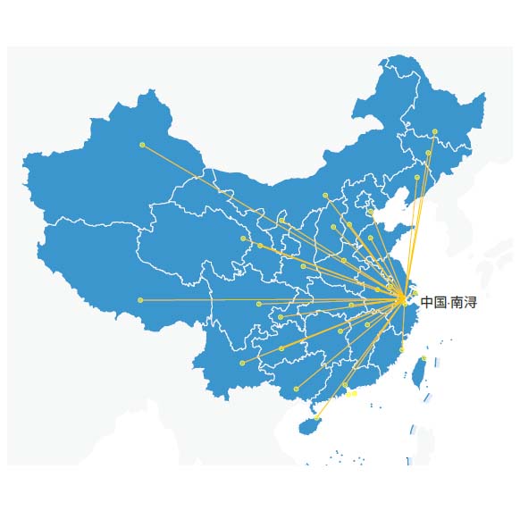 Service network